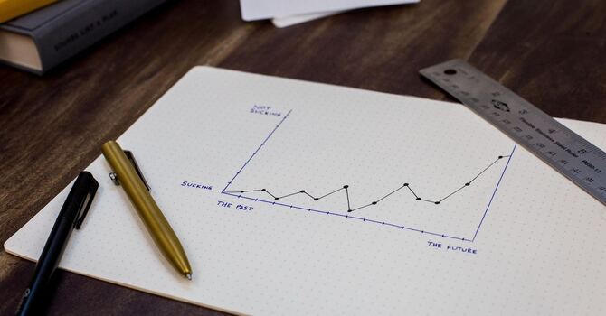 Functional Capacity Evaluations